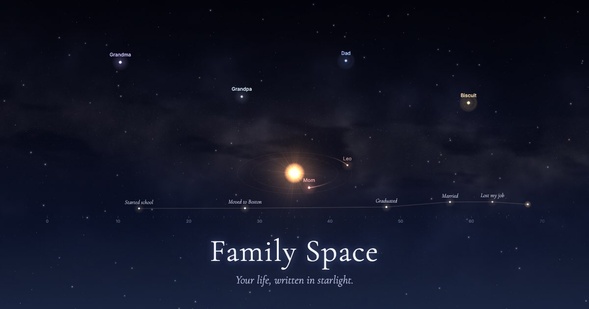 familyspace.raisingthegiftedmind.com image